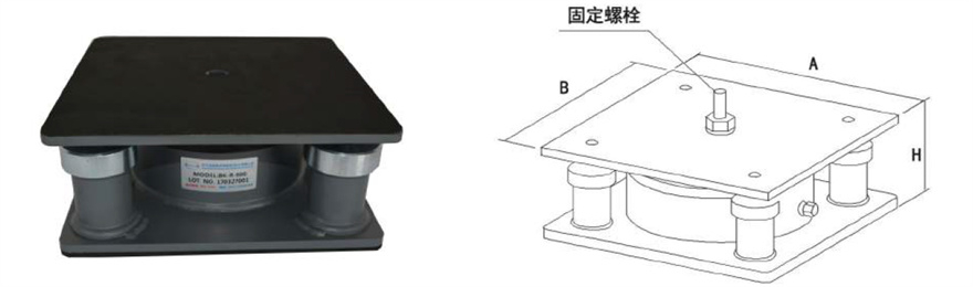 空（kōng）氣彈簧（huáng）減振器